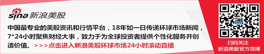 油价走高 沙特关键输油管道关闭加剧全球能源危机