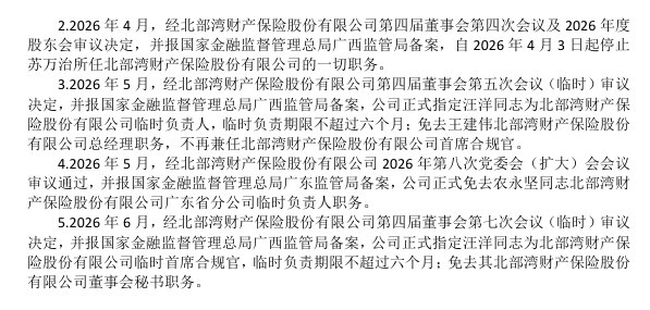 北部湾财险因发展规划不合理等七项问题收监管函,两笔股权转让待监管核准
