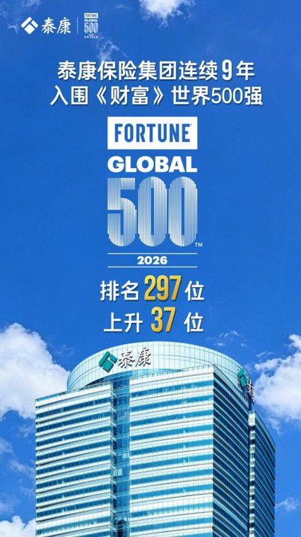 泰康保险集团连续9年入围《财富》世界500强